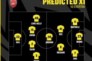 开云APP-英媒预测阿森纳客战埃弗顿首发:托马斯客串右后卫,基维奥尔出战