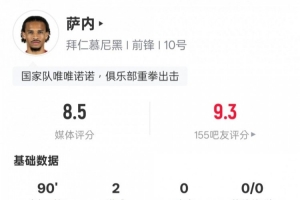 萨内本场数据:2进球2关键传球&错失1次进球机会,评分8.5