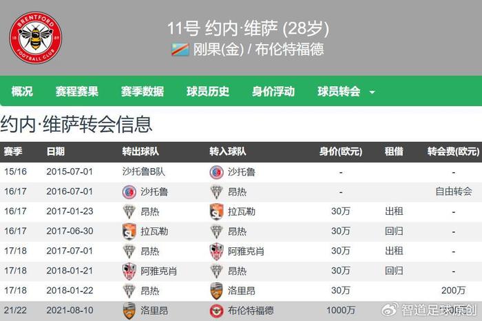 开云APP-伊萨克接班人来了 一样的罢训罢赛 纽卡5500万镑签小蜜蜂前锋维萨