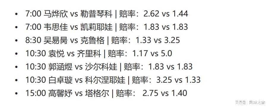 kaiyun-朱琳编出惊险剧情喜剧收尾获得开门红，13日七人出战仅两人被看好