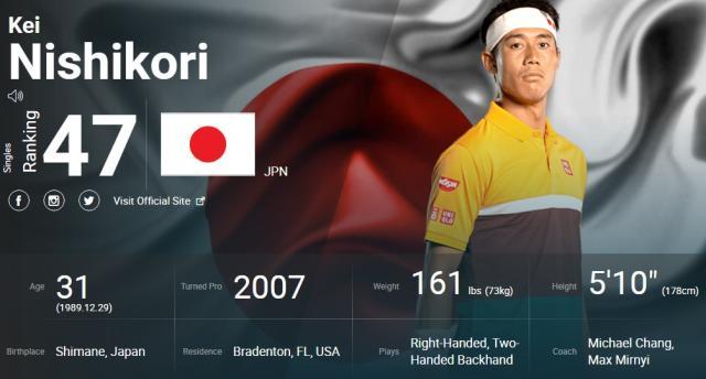 开云APP-张奔斗：那些从年终排名榜高位上消失的“高端名字”